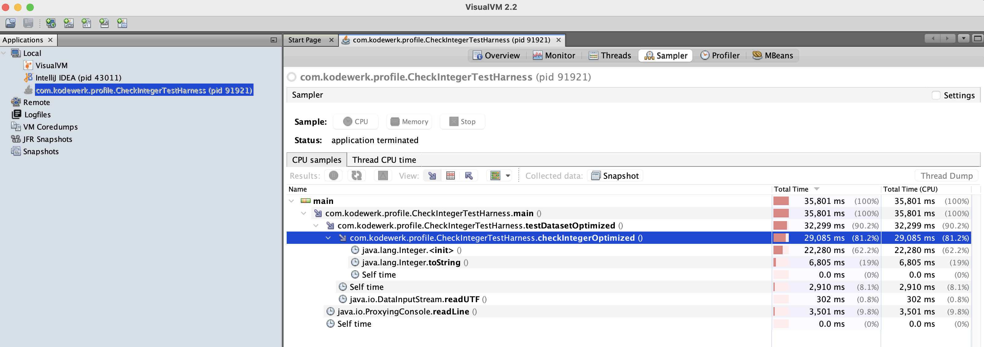 Execution profile showing the bottleneck in checkInteger